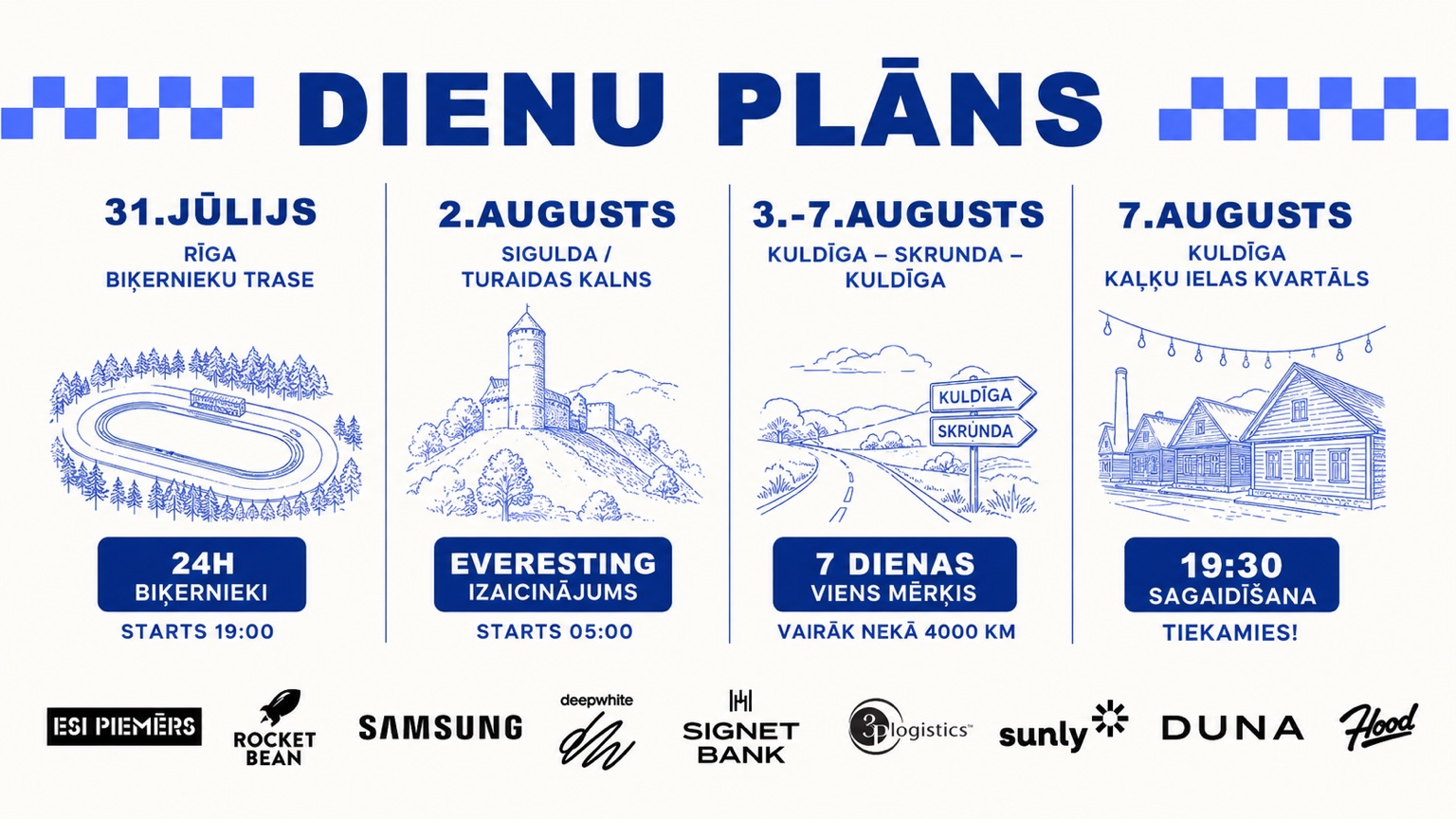 ESI PIEMĒRS 2026 dienu plāns no Biķerniekiem līdz Kuldīgai